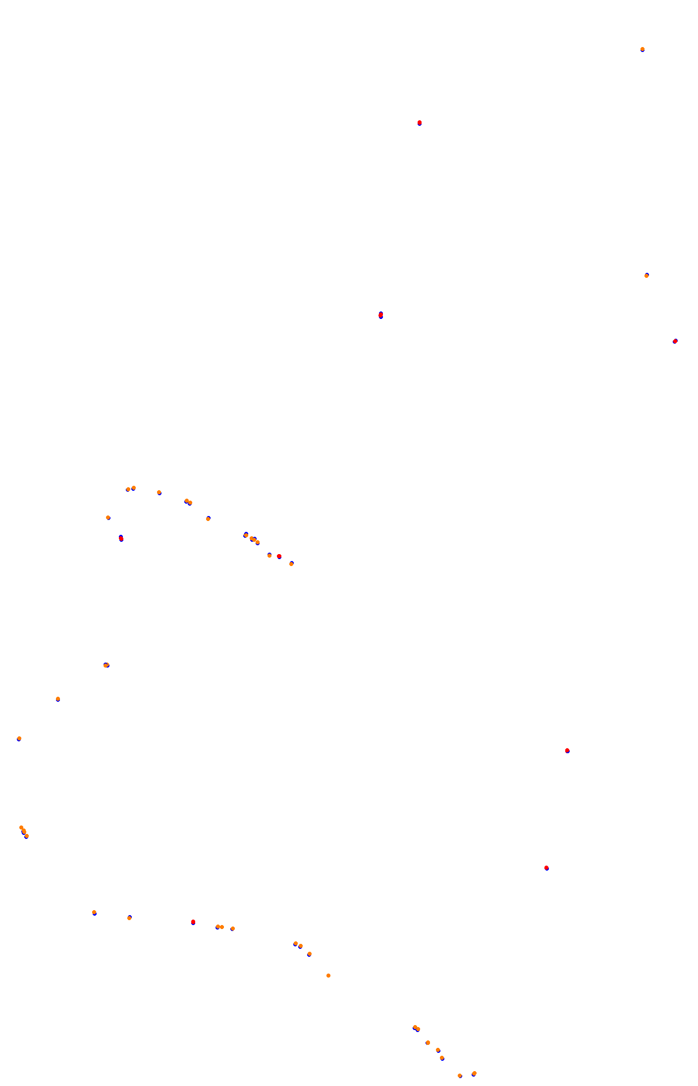 bathurst_fm7 collisions